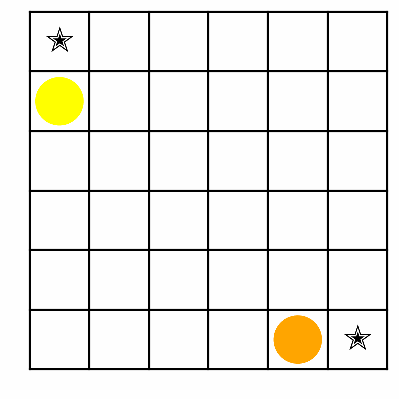 Occupazione della casa base avversaria