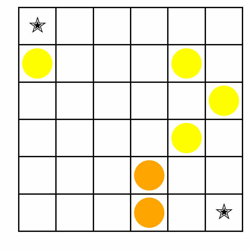 Sacrifio di una propria pedina per un vantaggio